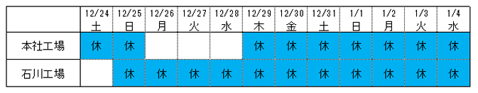 2016-12 1 年末年始休業.jpg